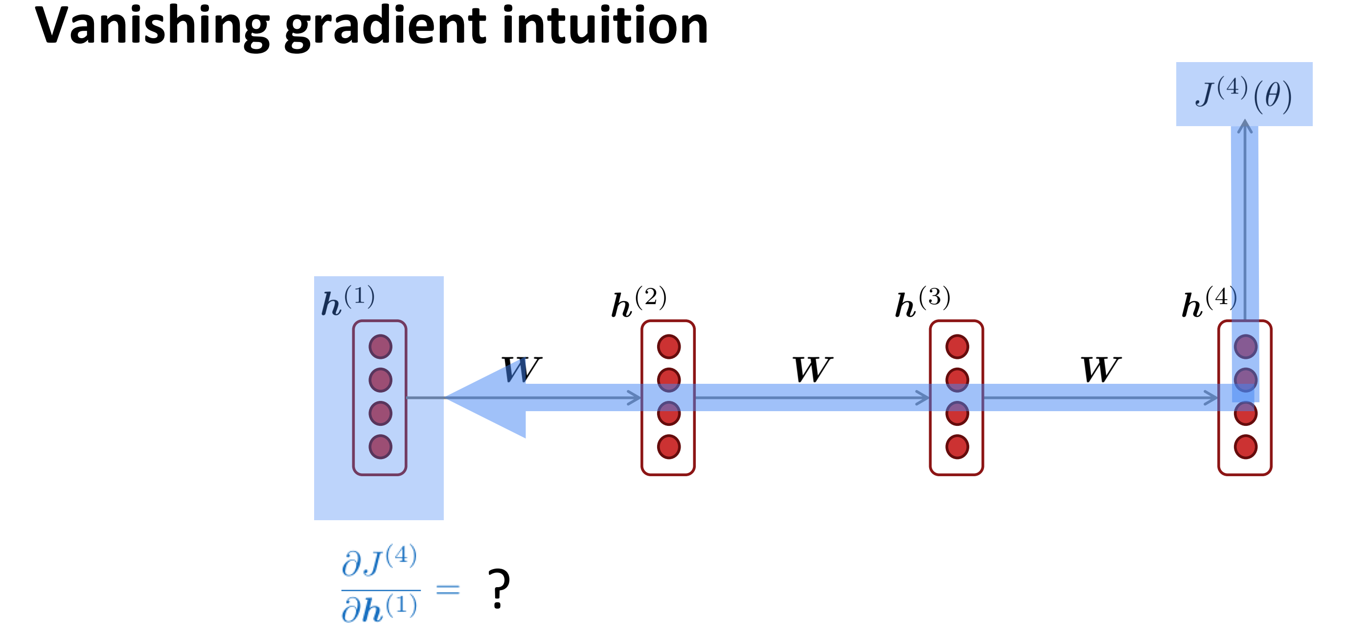 image-20210212125204219