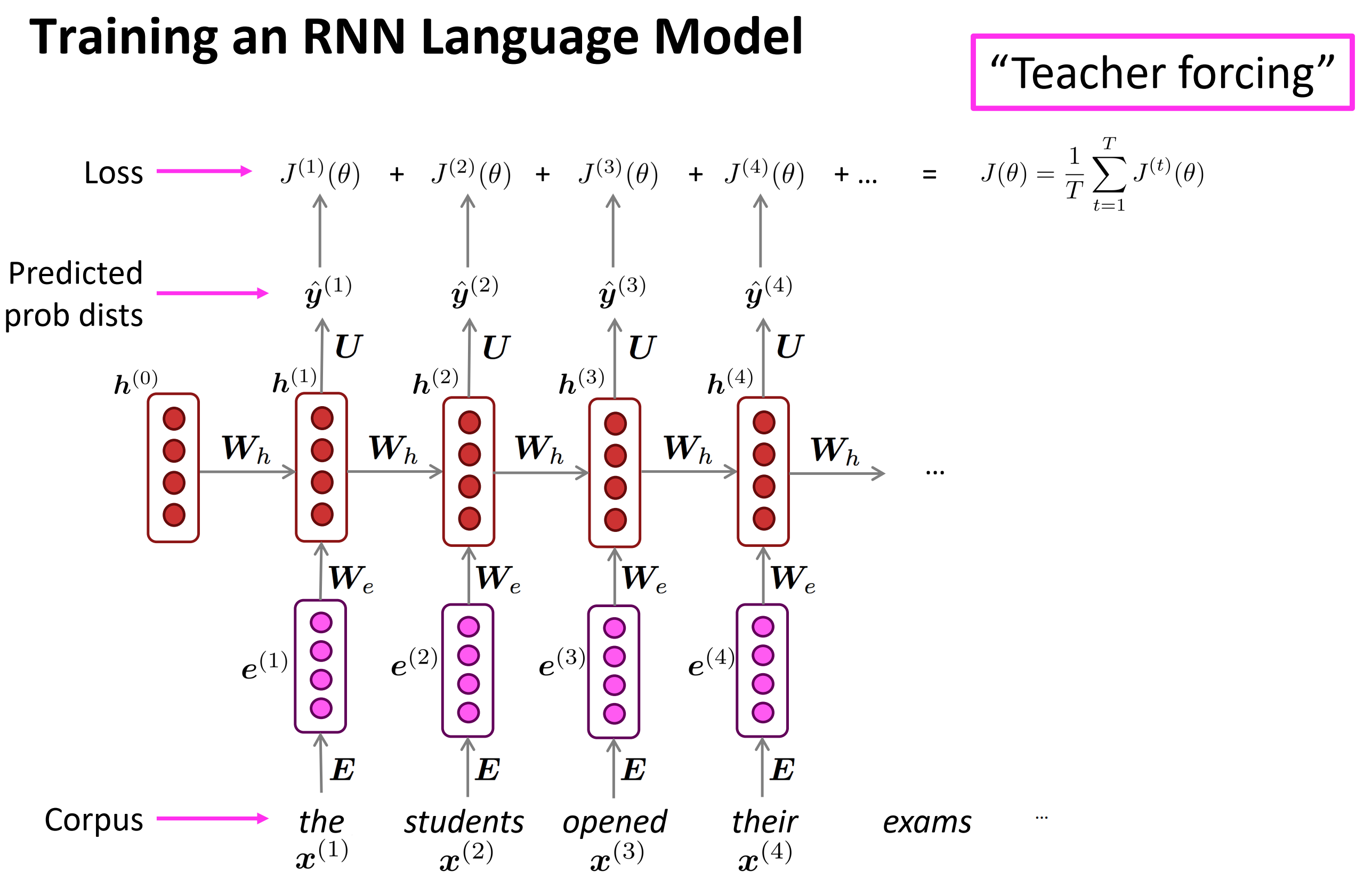 image-20210211191137637