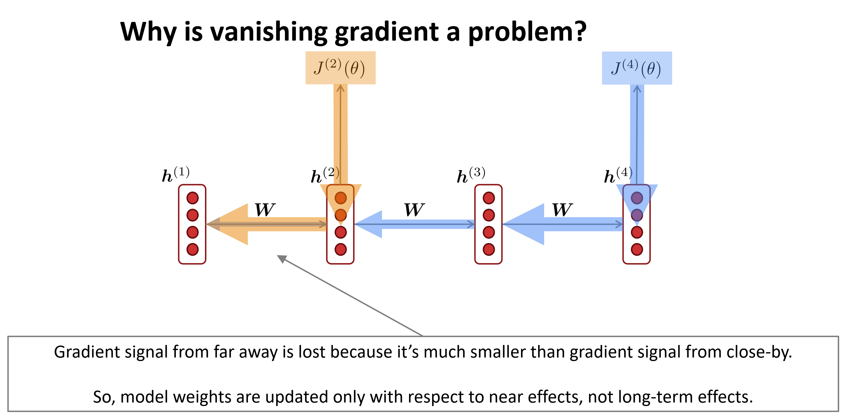 image-20210212144556708